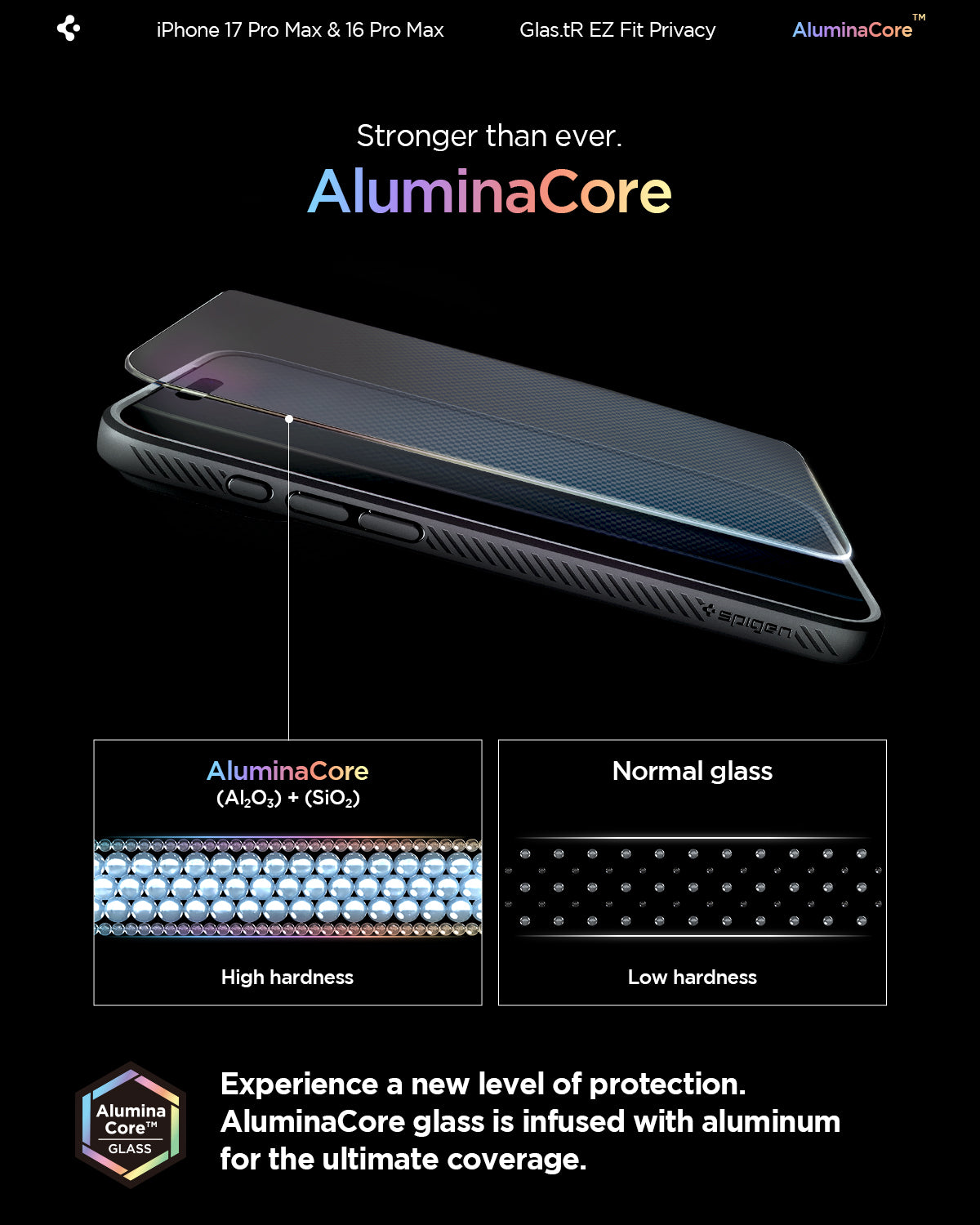 AGL07908 - iPhone 17 Pro GLAS.tR EZ Fit Privacy 