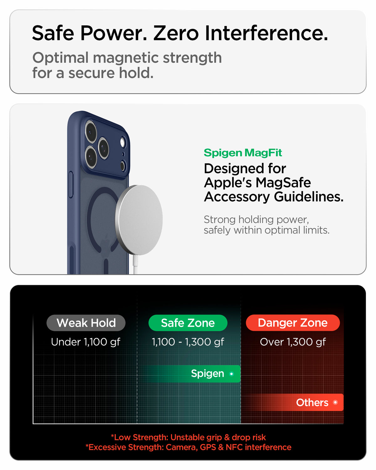 ACS11911,ACS11924
